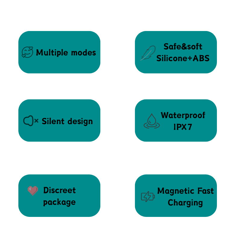 Summary of key features: discreet packaging, body-safe soft silicone & ABS material, IPX7 waterproof rating, magnetic fast charging, silent operation, and multiple vibration modes.